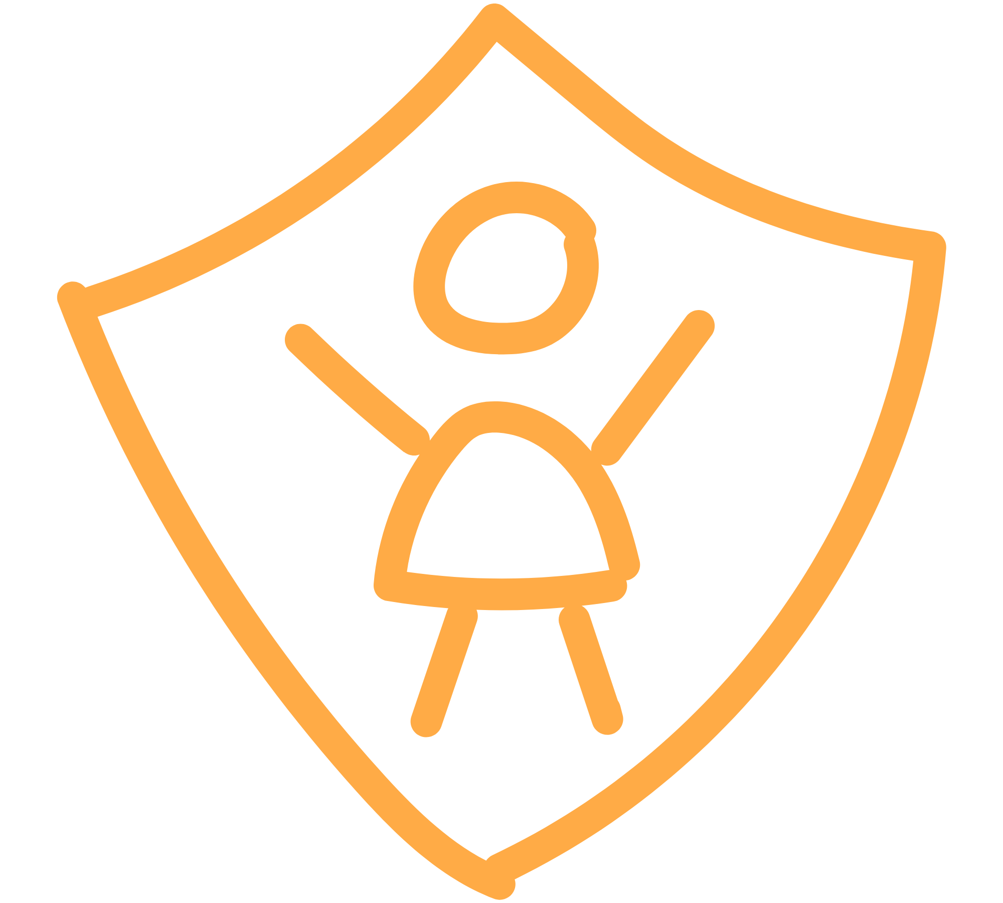 tdh safeguarding
